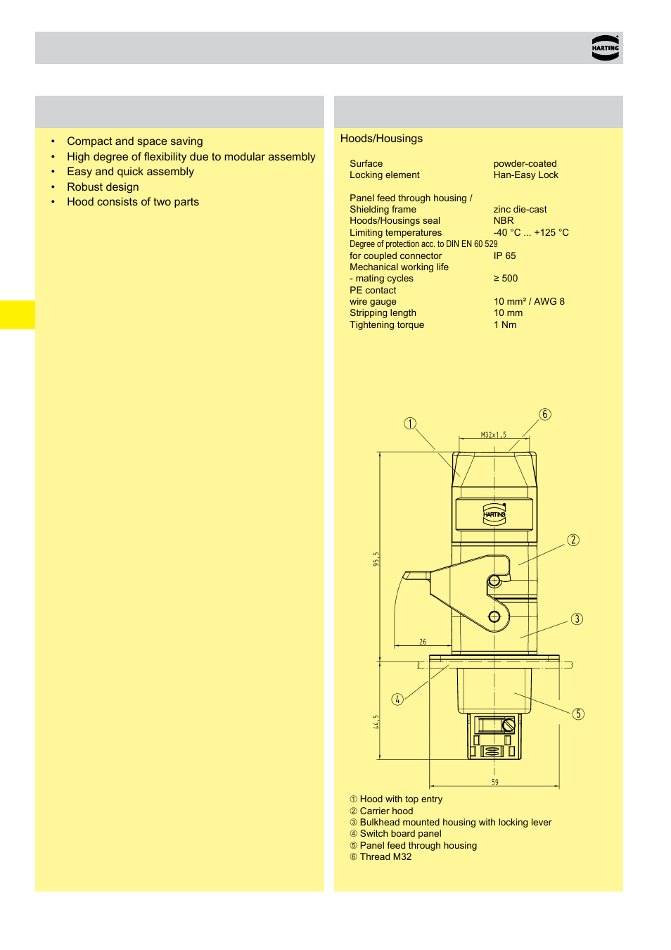 Han-modular, Twin, Twin features | Technical characteristics | Northern Connectors Harting Han-Modular Connectors User Manual | Page 12 / 124