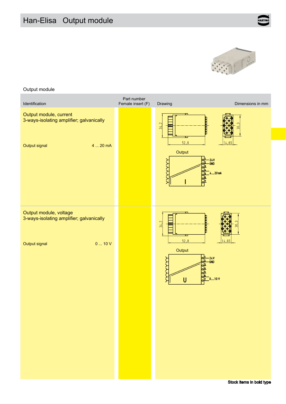 Han-elisa, Output module | Northern Connectors Harting Han-Modular Connectors User Manual | Page 121 / 124