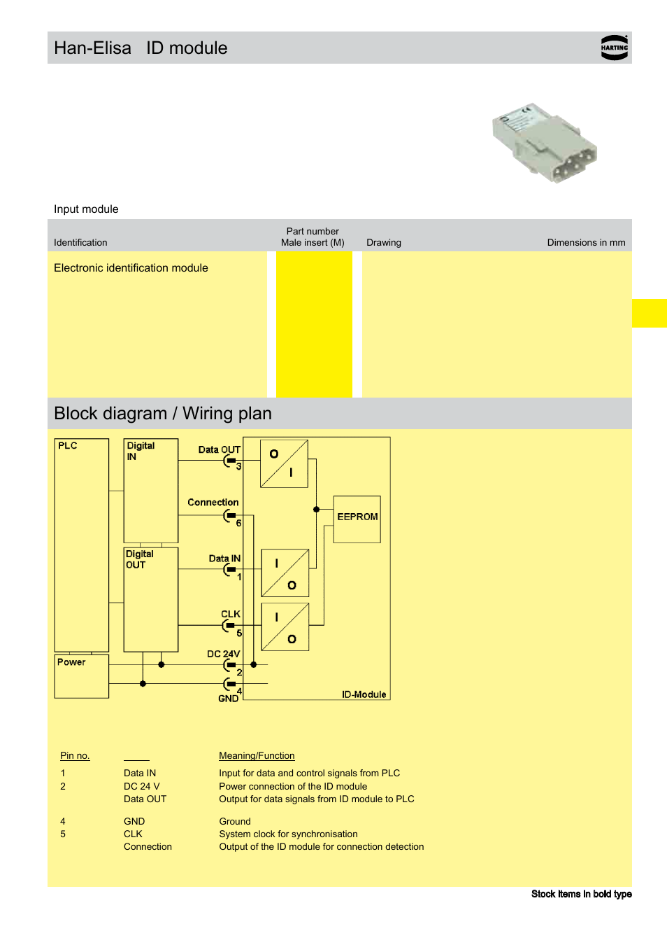 Han-elisa, Id module, Block diagram / wiring plan | Northern Connectors Harting Han-Modular Connectors User Manual | Page 123 / 124