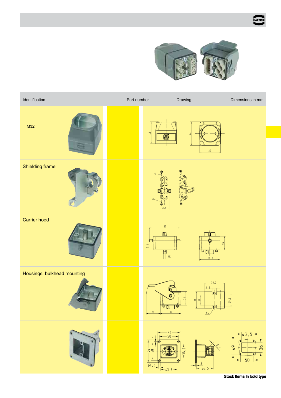 Han-modular, Twin | Northern Connectors Harting Han-Modular Connectors User Manual | Page 13 / 124