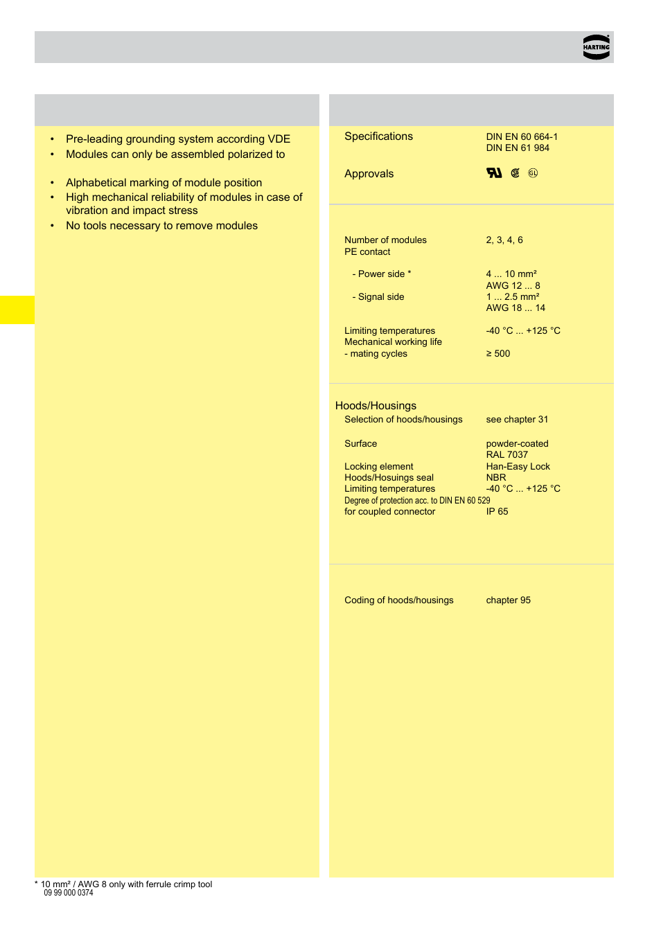 Han-modular, Hinged frames, Hinged frames features | Technical characteristics | Northern Connectors Harting Han-Modular Connectors User Manual | Page 14 / 124
