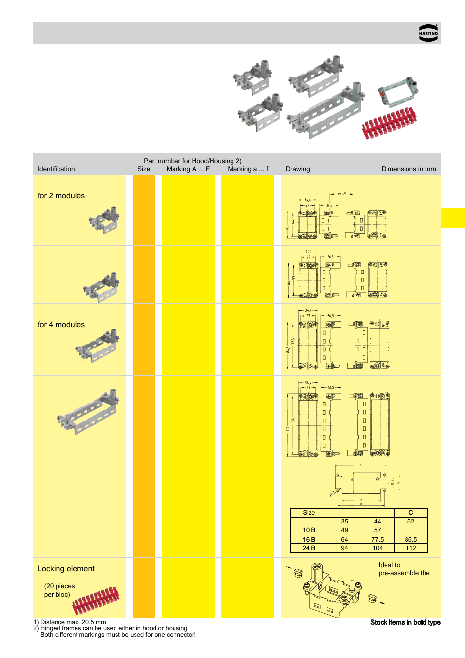 Han-modular, Hinged frames | Northern Connectors Harting Han-Modular Connectors User Manual | Page 15 / 124