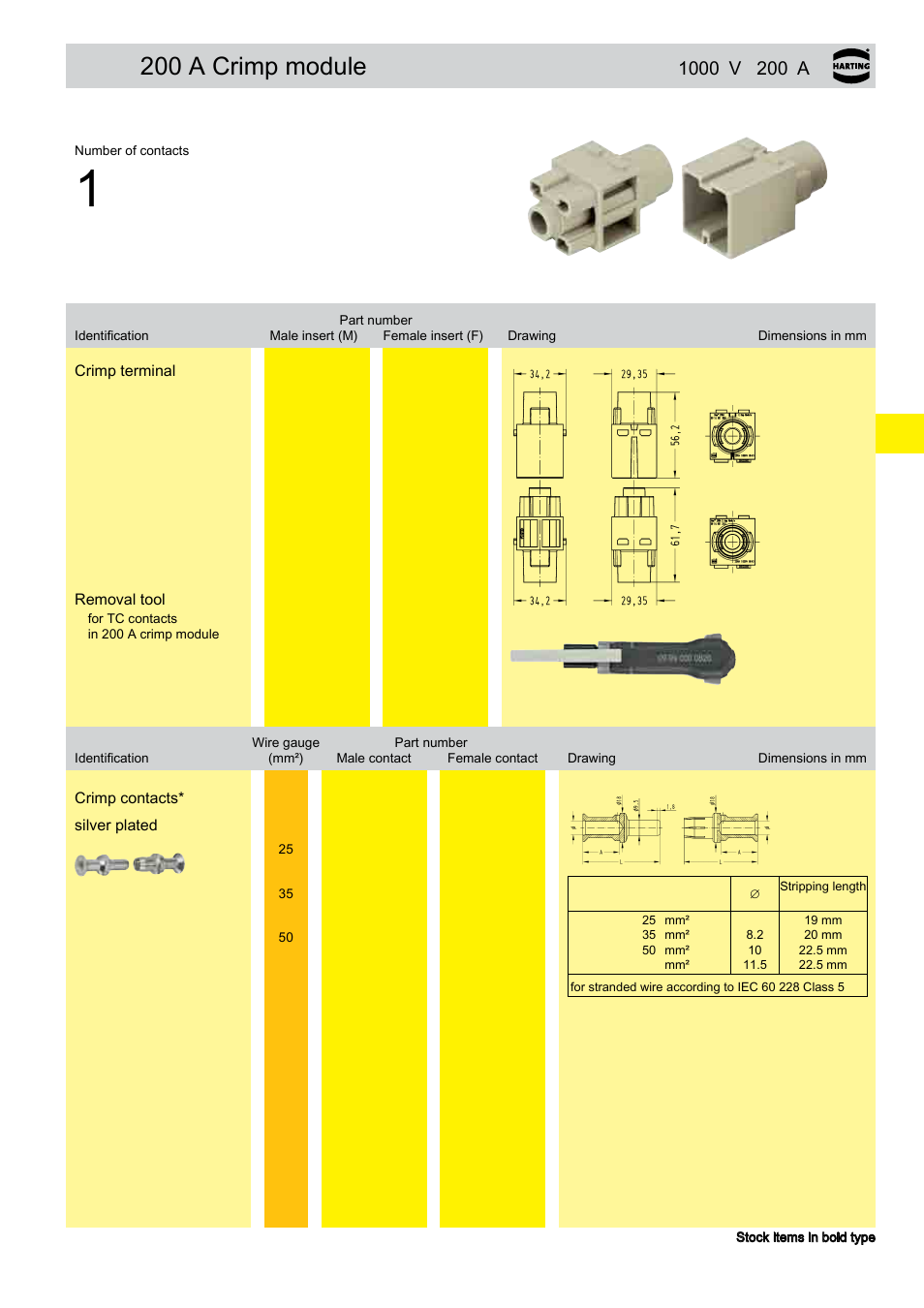 200 a crimp module | Northern Connectors Harting Han-Modular Connectors User Manual | Page 27 / 124