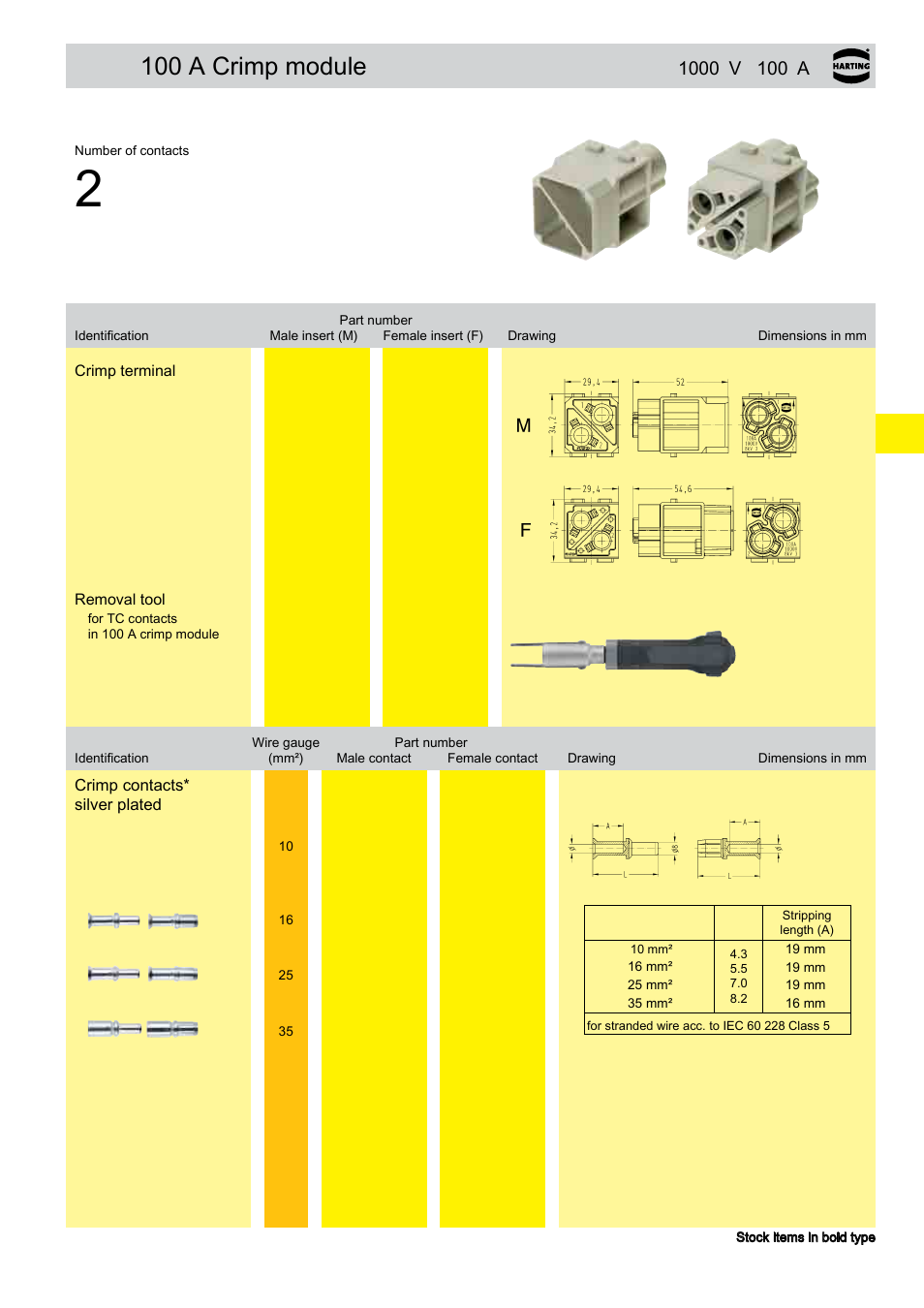 100 a crimp module | Northern Connectors Harting Han-Modular Connectors User Manual | Page 31 / 124