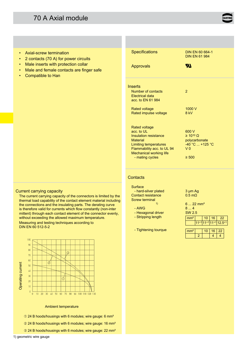 70 a axial module, 70 a axial module features, Technical characteristics | Northern Connectors Harting Han-Modular Connectors User Manual | Page 34 / 124