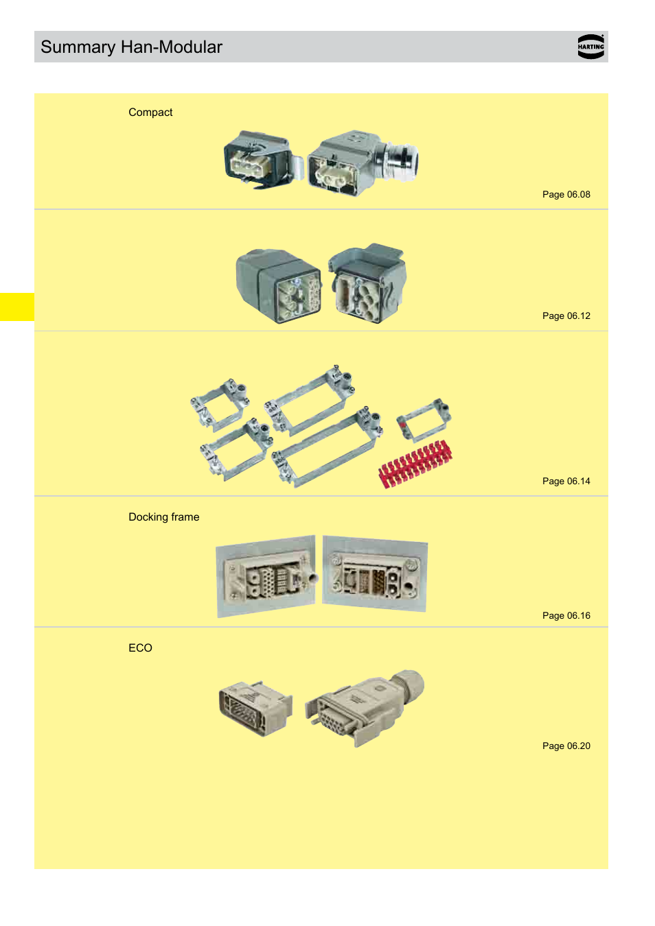 Summary han-modular | Northern Connectors Harting Han-Modular Connectors User Manual | Page 4 / 124