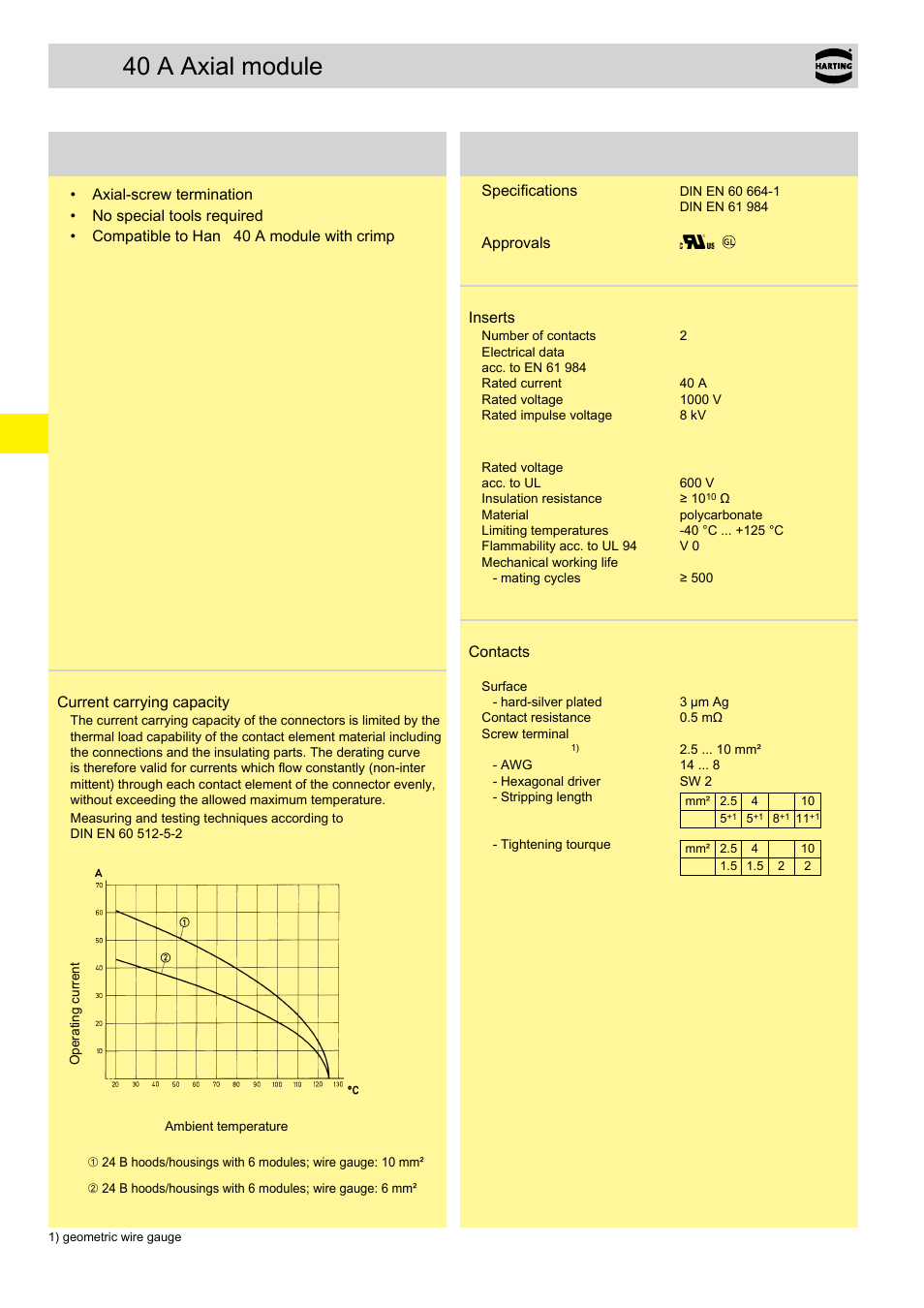 40 a axial module, 40 a axial module features, Technical characteristics | Northern Connectors Harting Han-Modular Connectors User Manual | Page 40 / 124