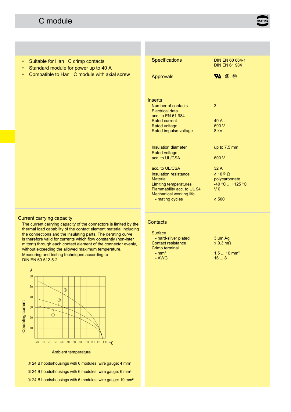 C module, C module features, Technical characteristics | Northern Connectors Harting Han-Modular Connectors User Manual | Page 46 / 124