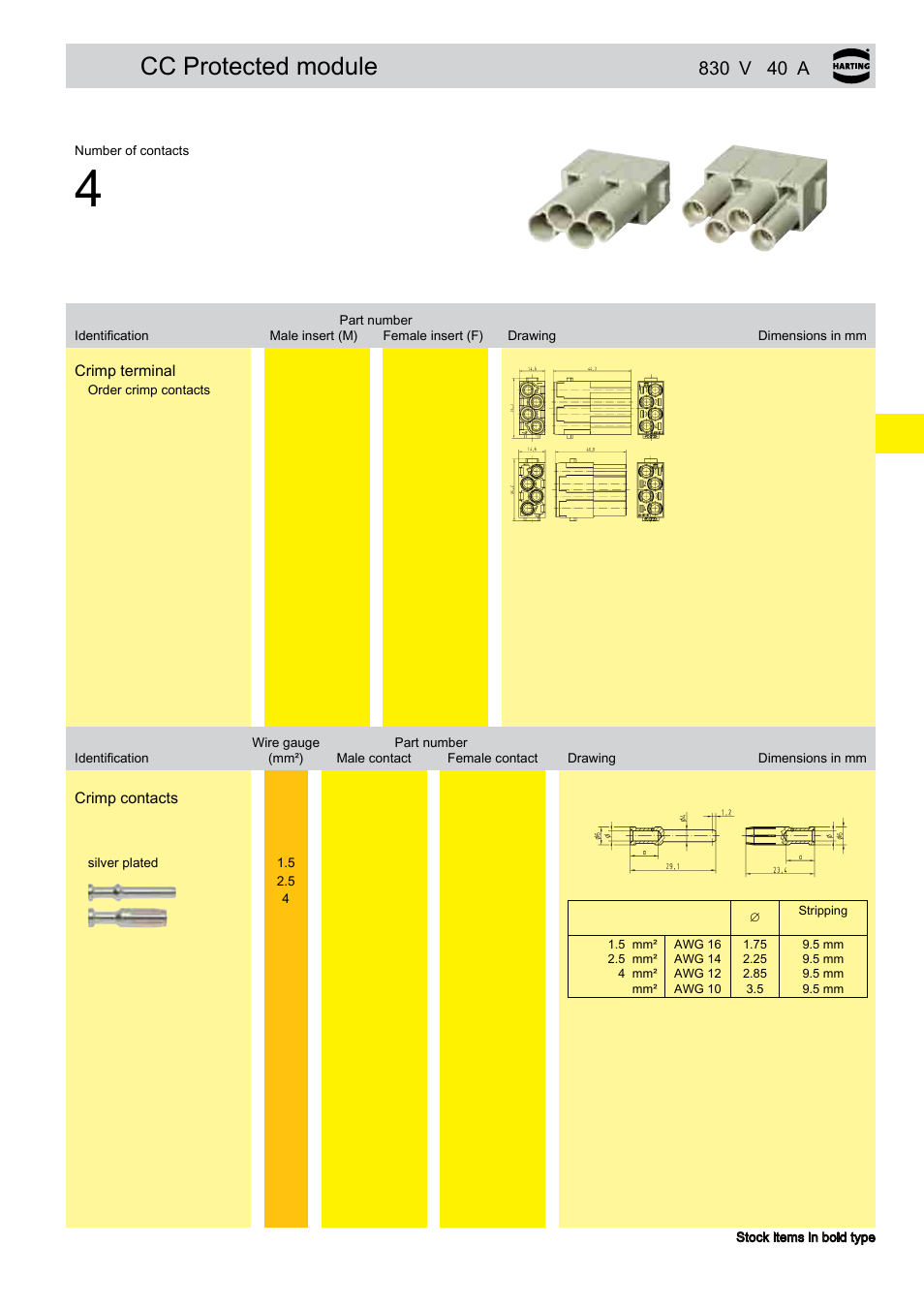 Cc protected module | Northern Connectors Harting Han-Modular Connectors User Manual | Page 49 / 124