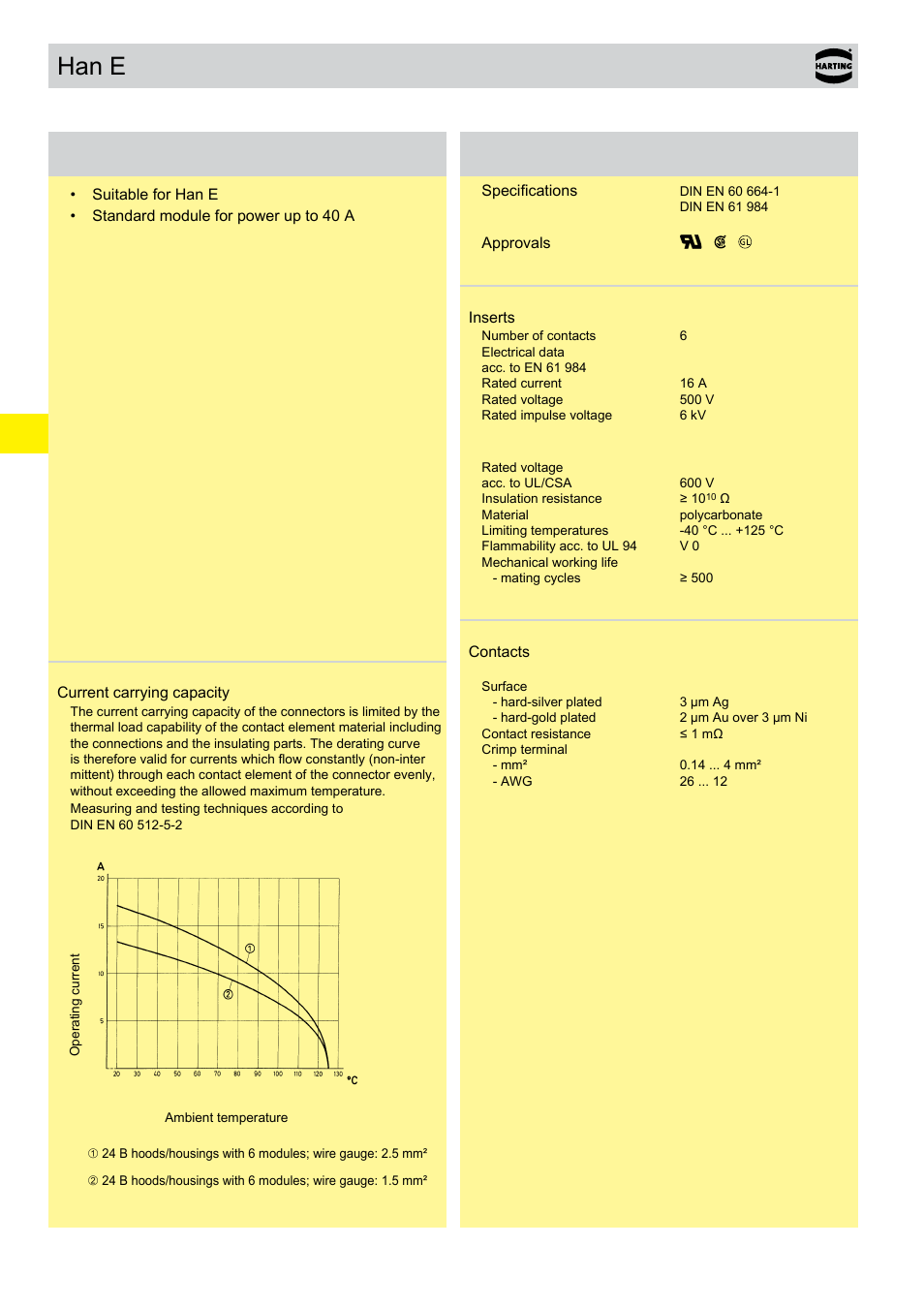 Han e, Module, Module features | Technical characteristics | Northern Connectors Harting Han-Modular Connectors User Manual | Page 52 / 124