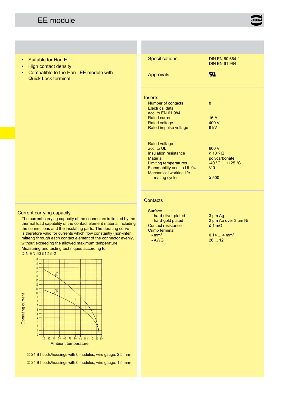 Ee module, Ee module features, Technical characteristics | Northern Connectors Harting Han-Modular Connectors User Manual | Page 56 / 124