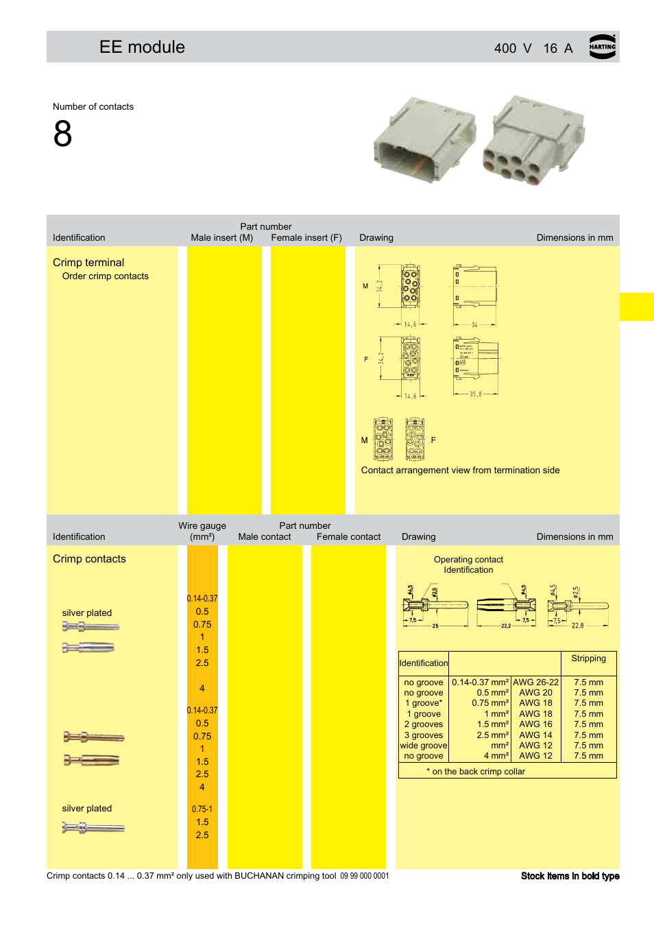 Ee module | Northern Connectors Harting Han-Modular Connectors User Manual | Page 57 / 124