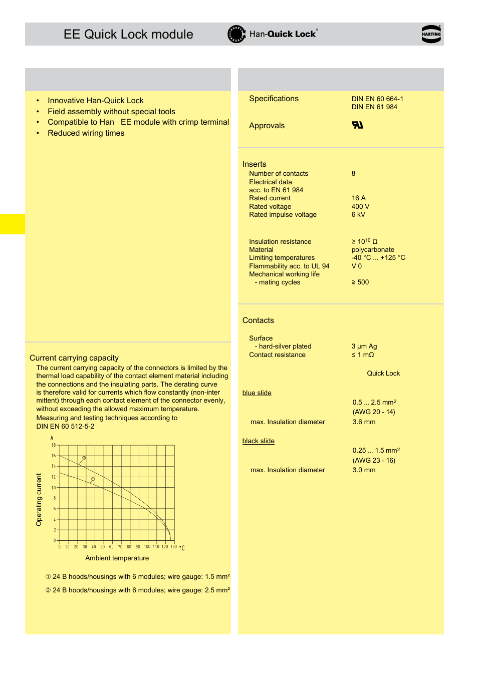 Ee quick lock module, Ee quick lock module features, Technical characteristics | Northern Connectors Harting Han-Modular Connectors User Manual | Page 58 / 124
