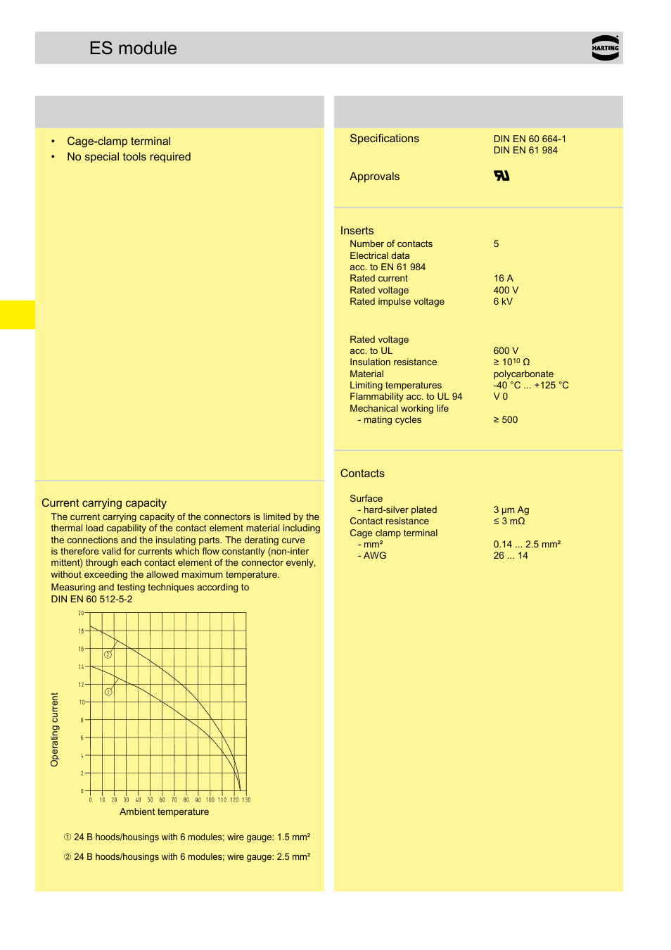 Es module, Es module features, Technical characteristics | Northern Connectors Harting Han-Modular Connectors User Manual | Page 64 / 124