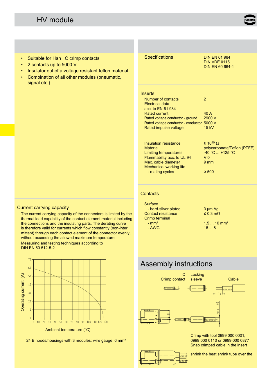 Hv module features, Technical characteristics, Assembly instructions | Northern Connectors Harting Han-Modular Connectors User Manual | Page 70 / 124