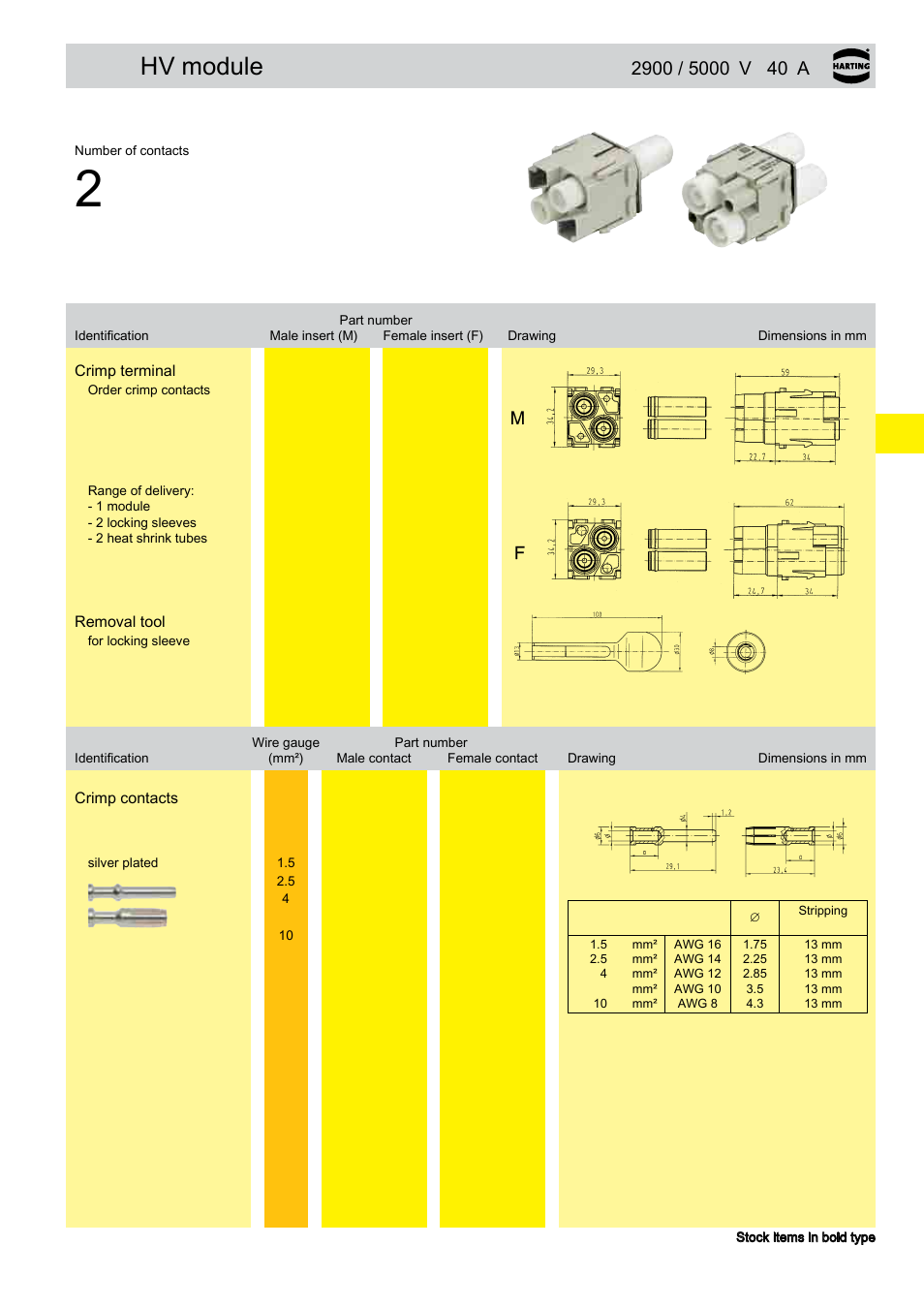 Hv module | Northern Connectors Harting Han-Modular Connectors User Manual | Page 71 / 124