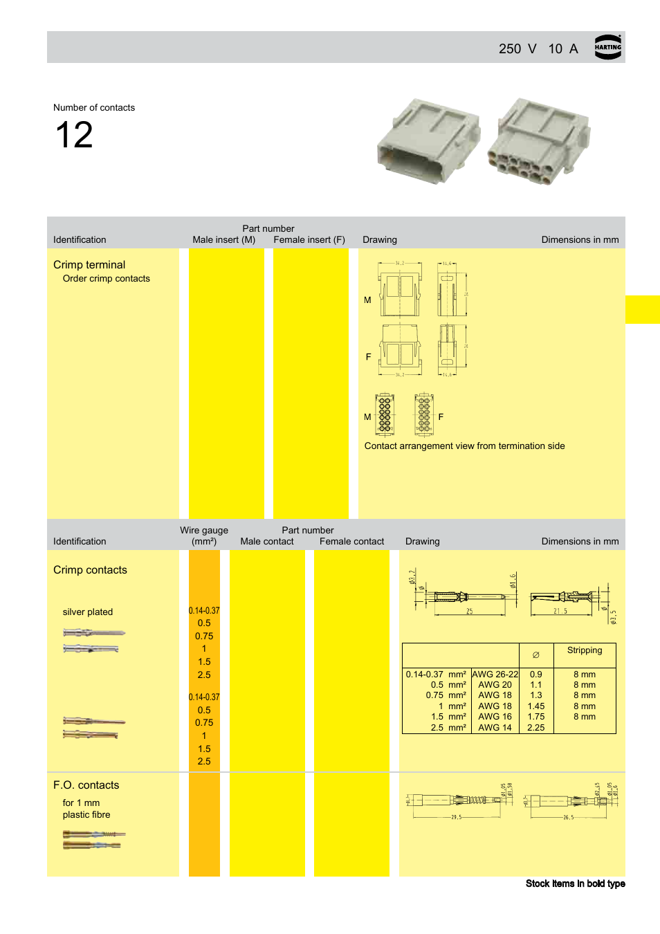 Han dd, Module | Northern Connectors Harting Han-Modular Connectors User Manual | Page 73 / 124