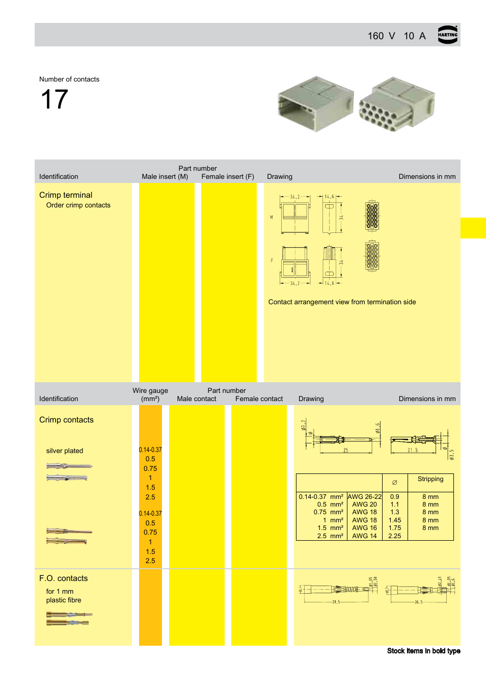 Ddd module | Northern Connectors Harting Han-Modular Connectors User Manual | Page 77 / 124