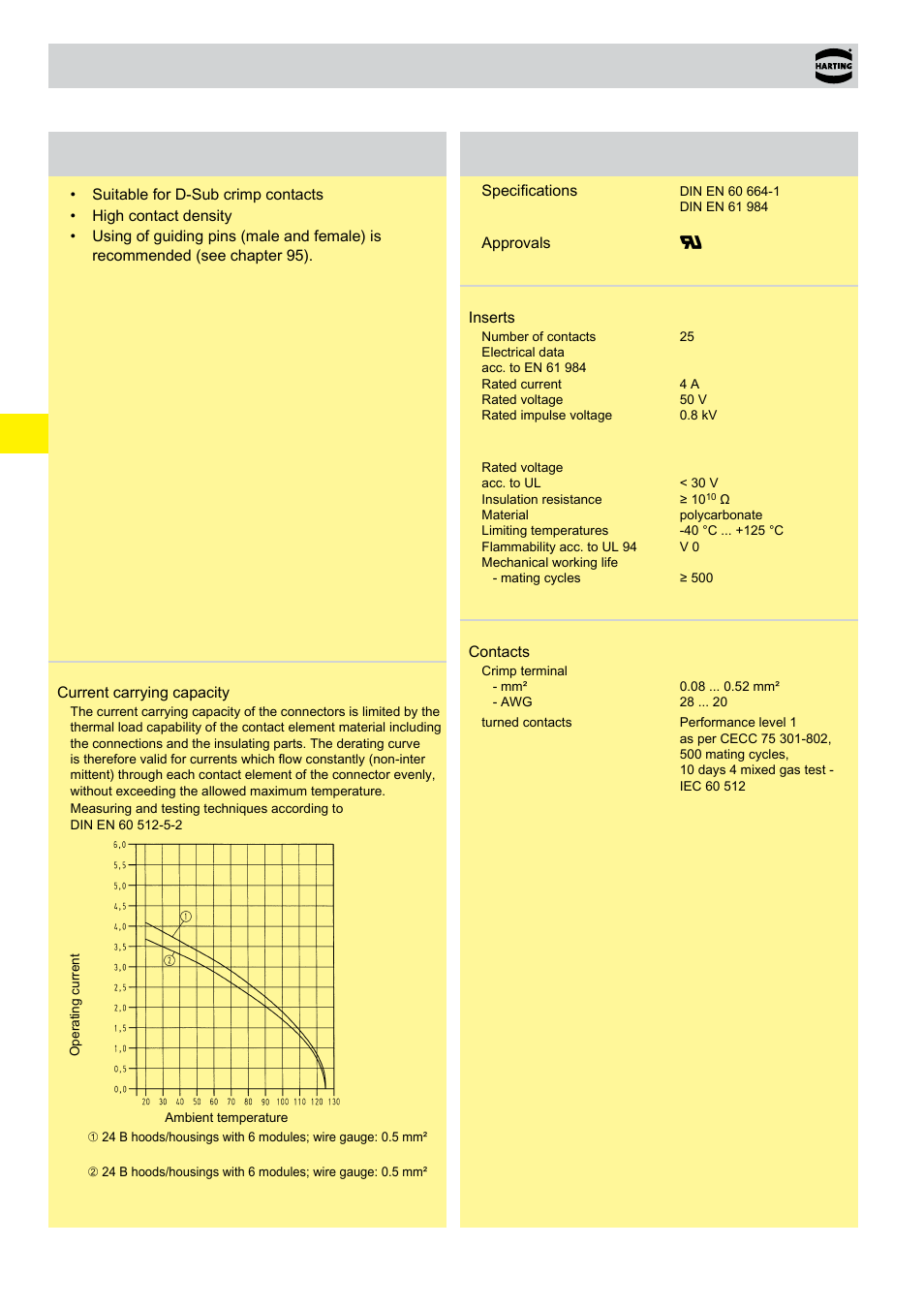 High density module, High density module features, Technical characteristics | Northern Connectors Harting Han-Modular Connectors User Manual | Page 78 / 124