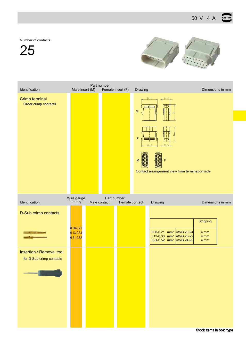 High density module, 50 v 4 a | Northern Connectors Harting Han-Modular Connectors User Manual | Page 79 / 124