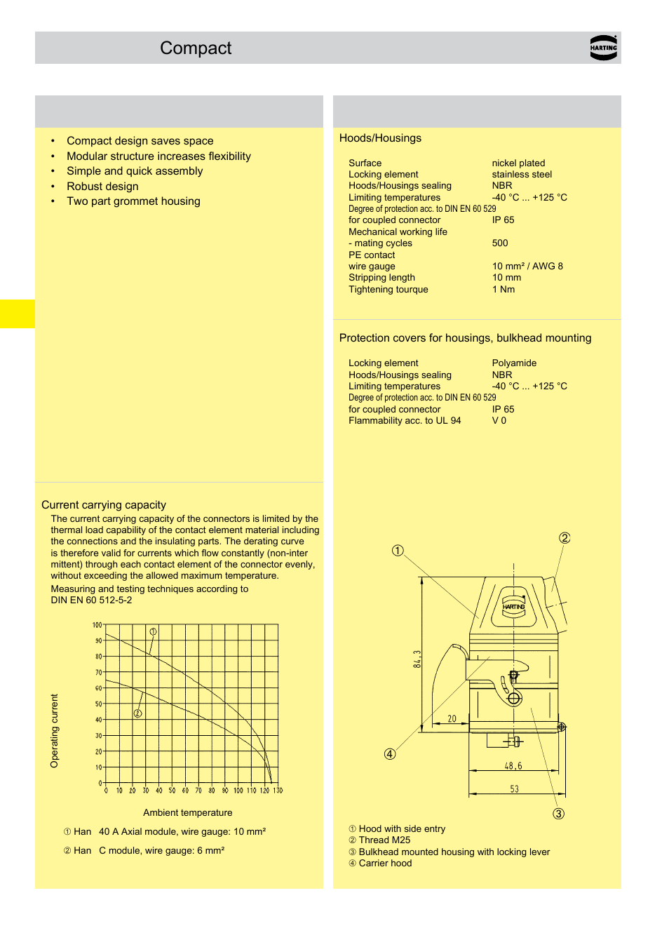 Han-modular, Compact, Compact features | Technical characteristics | Northern Connectors Harting Han-Modular Connectors User Manual | Page 8 / 124