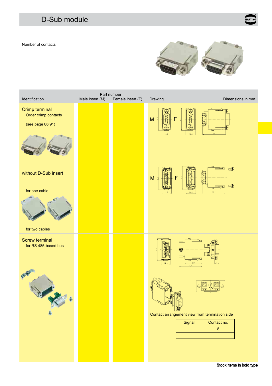 D-sub module | Northern Connectors Harting Han-Modular Connectors User Manual | Page 81 / 124