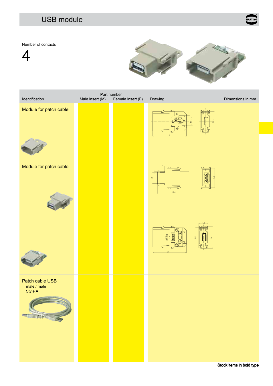 Usb module | Northern Connectors Harting Han-Modular Connectors User Manual | Page 83 / 124