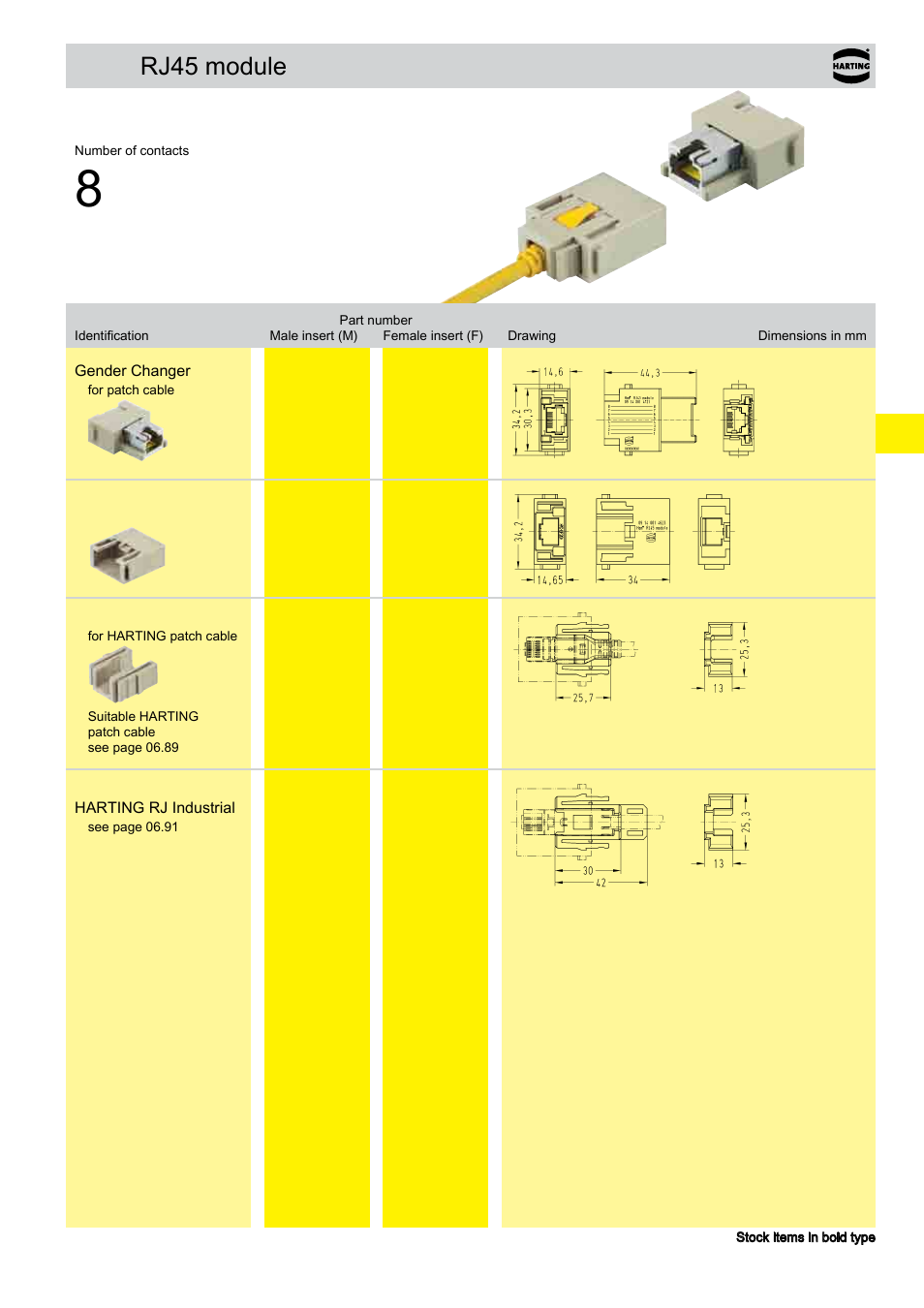 Rj45 module | Northern Connectors Harting Han-Modular Connectors User Manual | Page 87 / 124