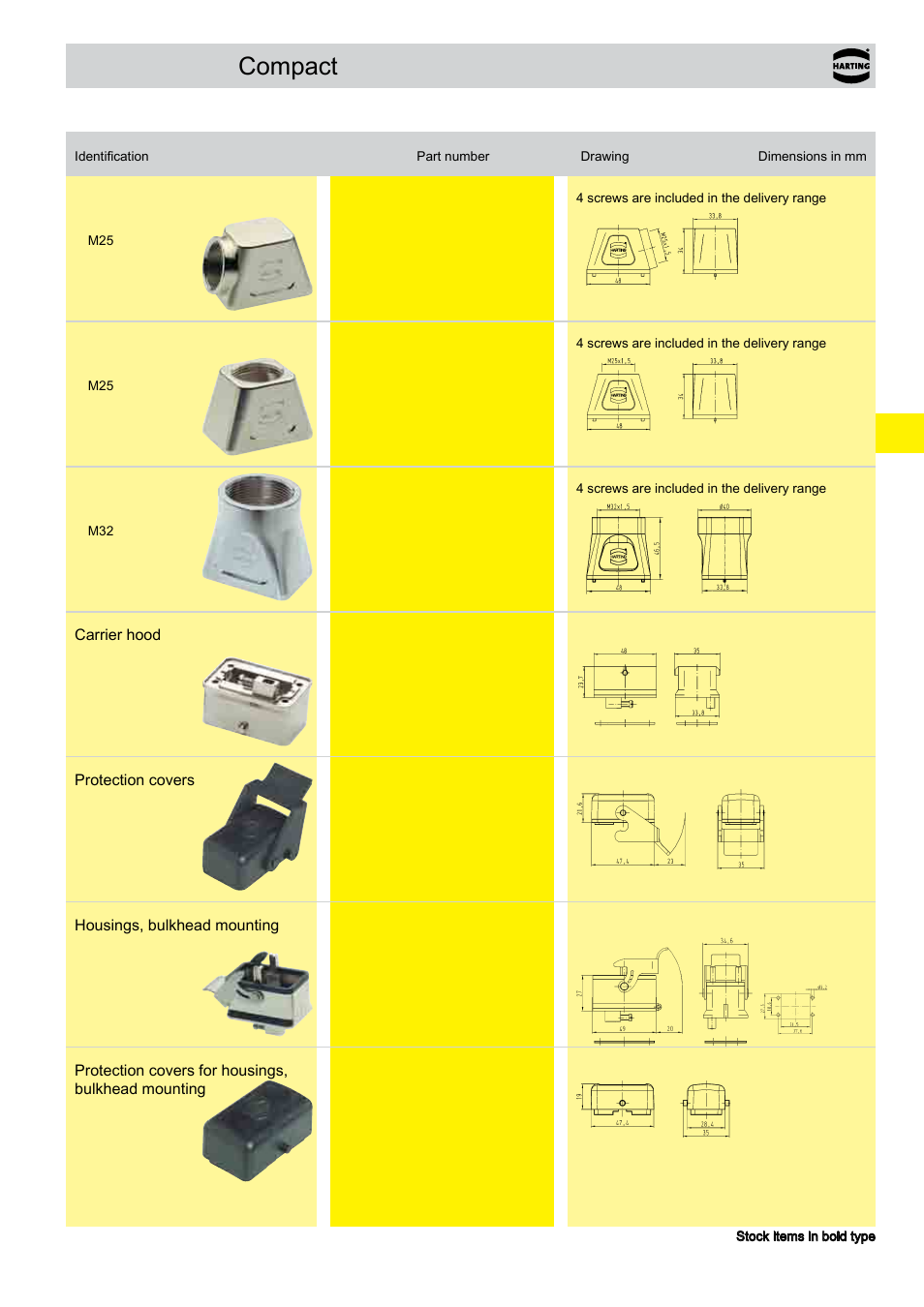 Han-modular, Compact | Northern Connectors Harting Han-Modular Connectors User Manual | Page 9 / 124