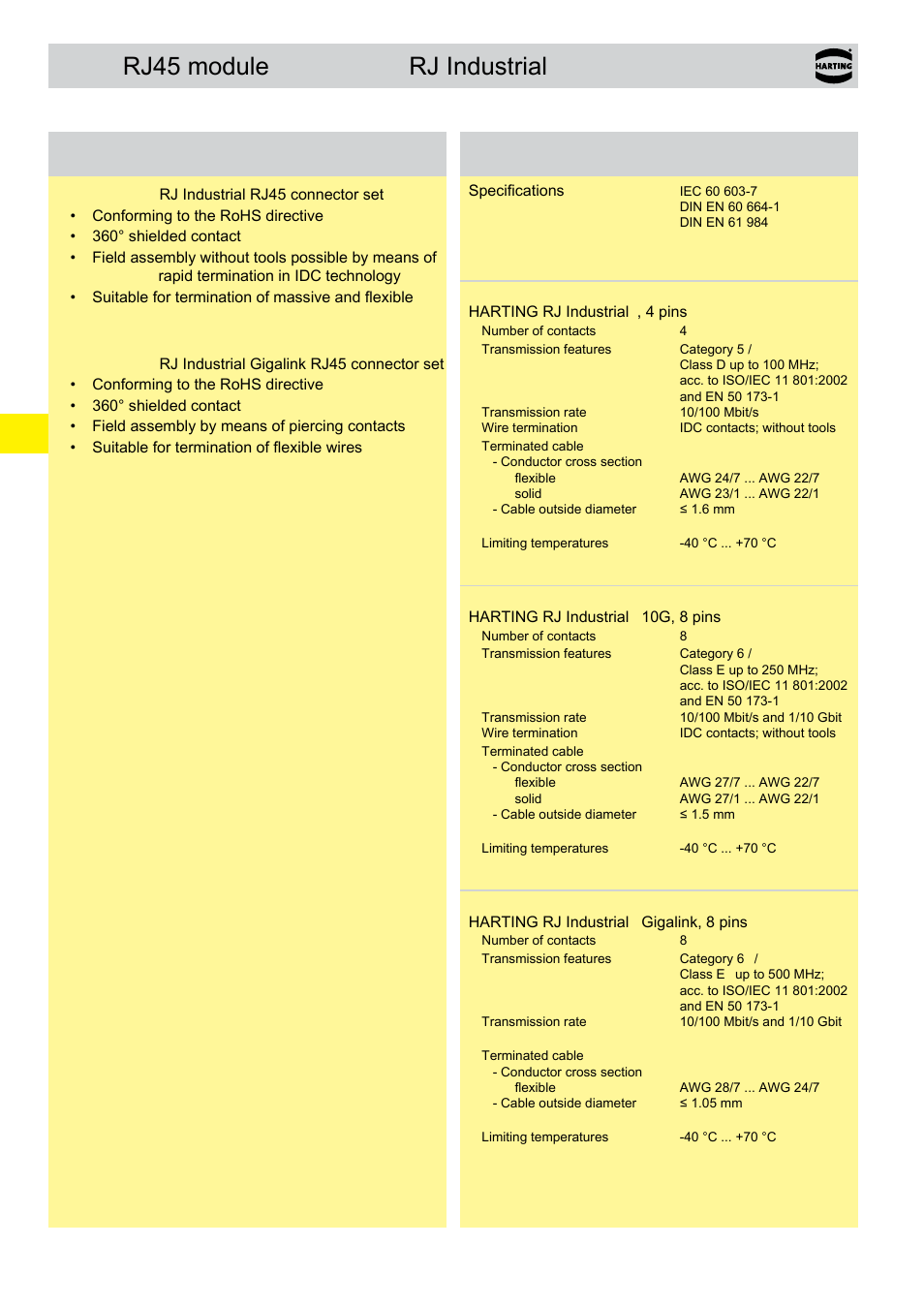 Rj45 module rj industrial features, Technical characteristics | Northern Connectors Harting Han-Modular Connectors User Manual | Page 90 / 124