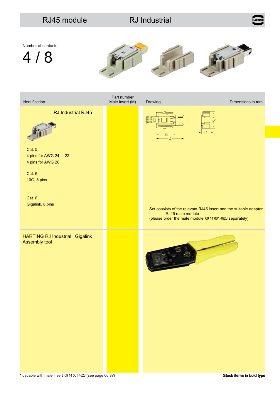 Rj45 module rj industrial | Northern Connectors Harting Han-Modular Connectors User Manual | Page 91 / 124