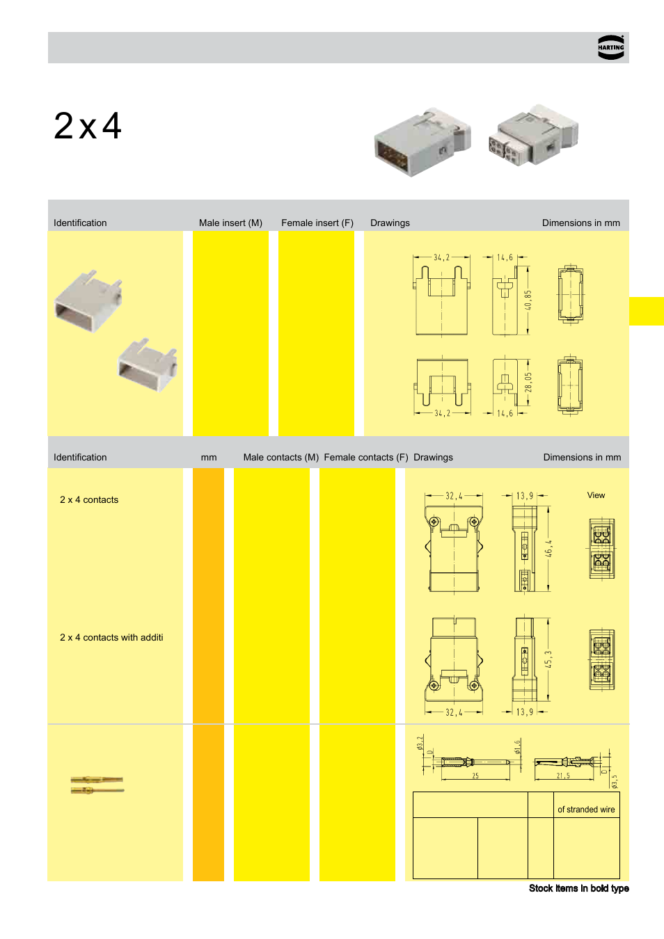 2 x 4, 50 v 10 a, Megabit module | Northern Connectors Harting Han-Modular Connectors User Manual | Page 95 / 124