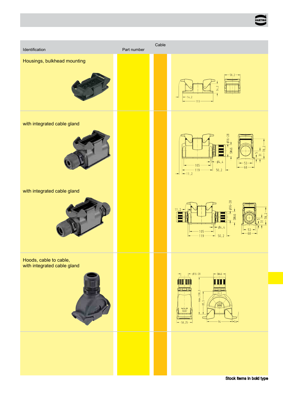 Han-eco, Hoods/housings | Northern Connectors Harting Han-Eco Industrial Connectors User Manual | Page 13 / 26