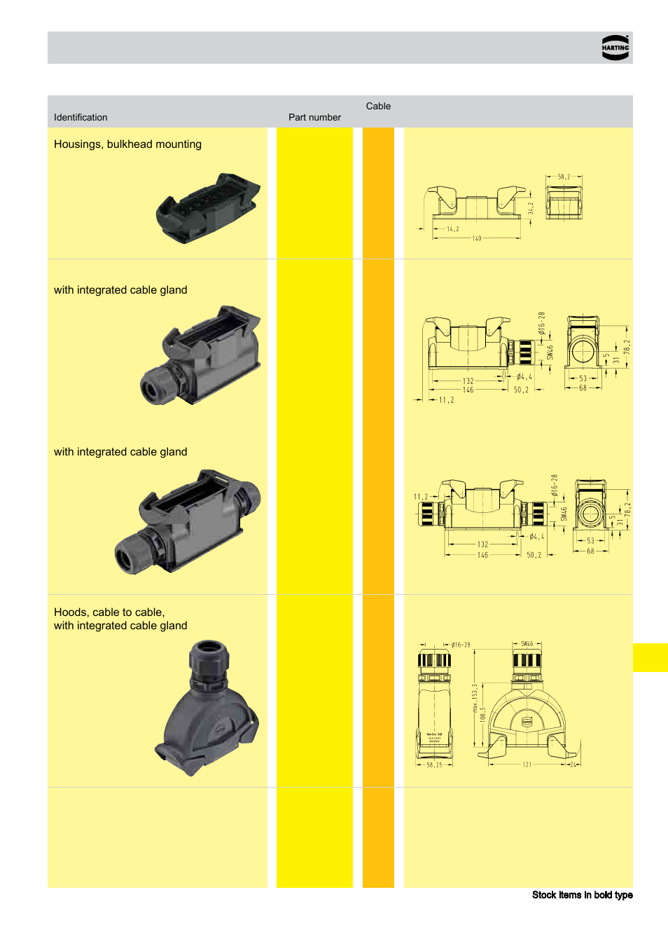 Han-eco, Hoods/housings | Northern Connectors Harting Han-Eco Industrial Connectors User Manual | Page 17 / 26