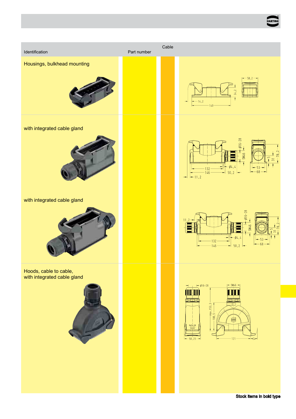 Han-eco, Hoods/housings | Northern Connectors Harting Han-Eco Industrial Connectors User Manual | Page 19 / 26