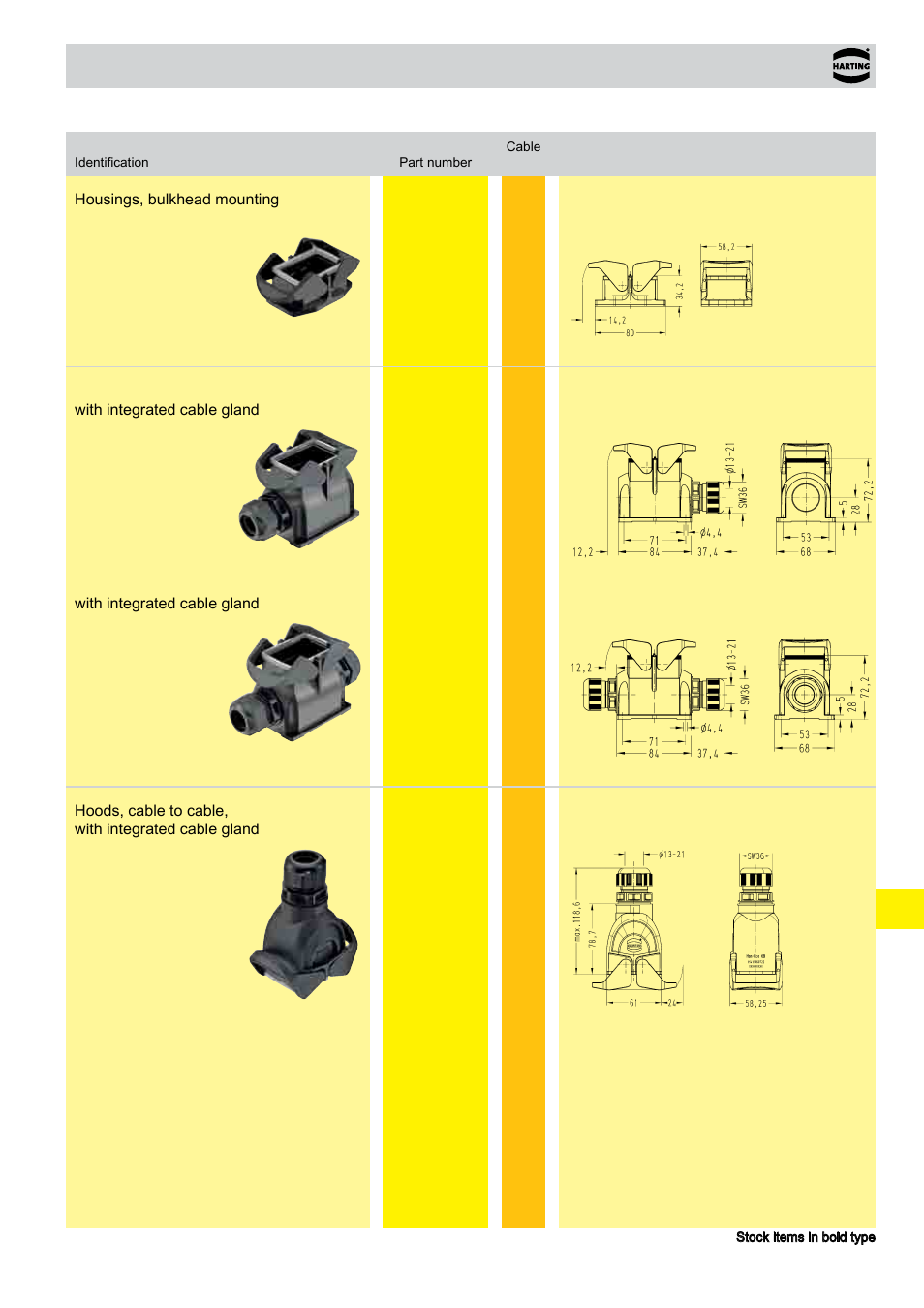 Han-eco, Hoods/housings | Northern Connectors Harting Han-Eco Industrial Connectors User Manual | Page 7 / 26