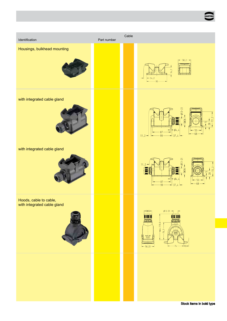 Han-eco, Hoods/housings | Northern Connectors Harting Han-Eco Industrial Connectors User Manual | Page 9 / 26