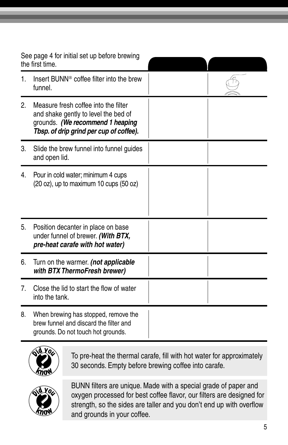 Bunn BTX-B User Manual | Page 7 / 16