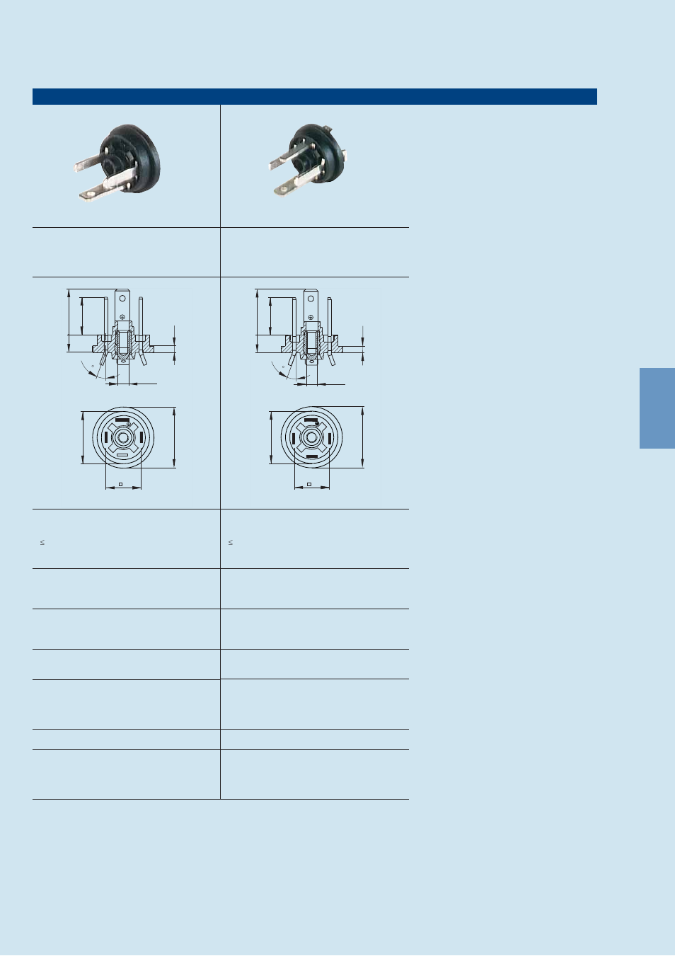 Northern Connectors Hirschmann GDM-Series Valve Connectors (DIN 43650) User Manual | Page 100 / 111