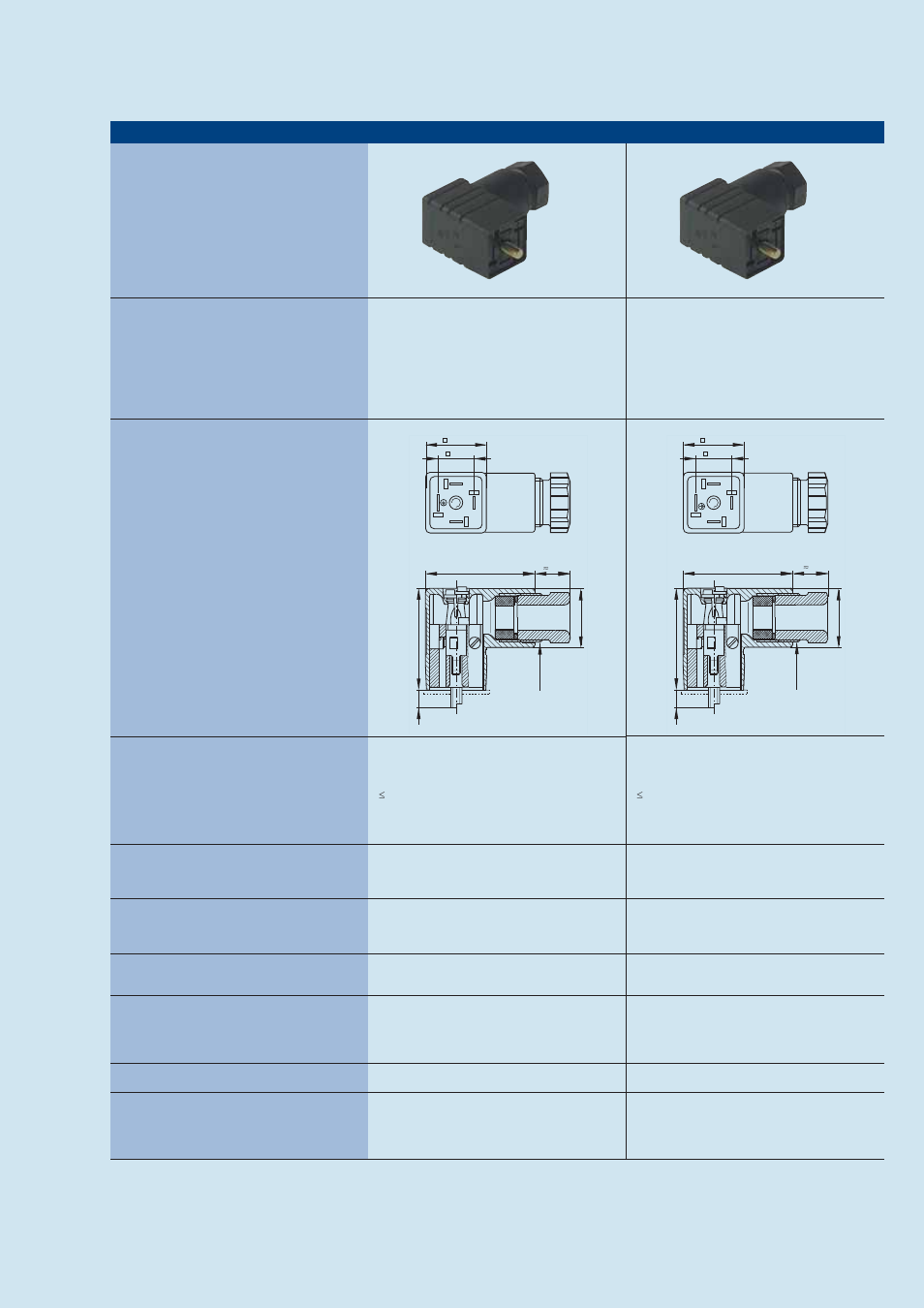 Rectangular connectors gdm-series, Type c industrial standard > cable socket | Northern Connectors Hirschmann GDM-Series Valve Connectors (DIN 43650) User Manual | Page 101 / 111