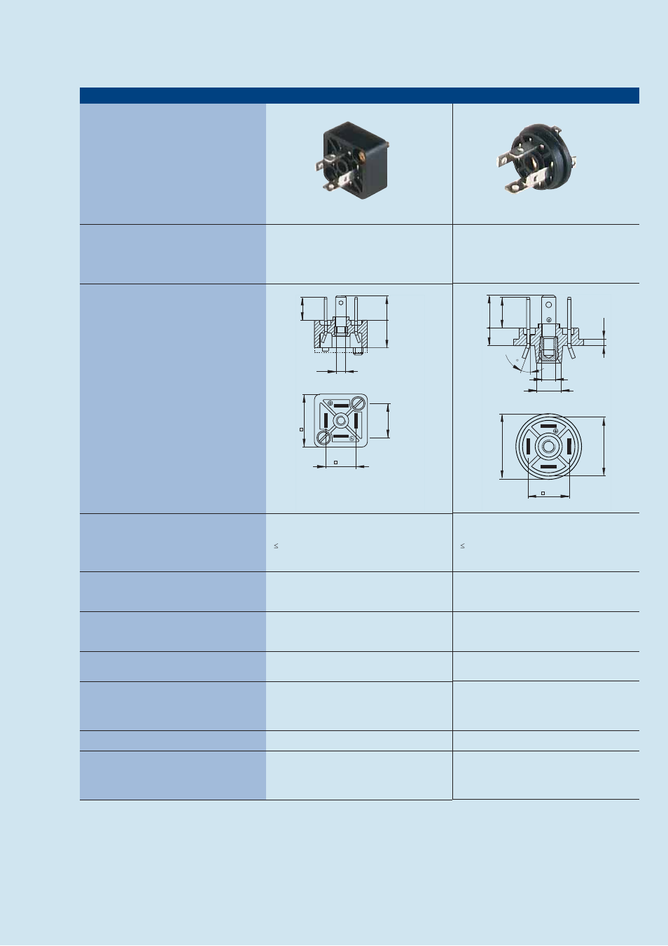 Rectangular connectors gdm-series, Type c industrial standard > appliance connector | Northern Connectors Hirschmann GDM-Series Valve Connectors (DIN 43650) User Manual | Page 103 / 111