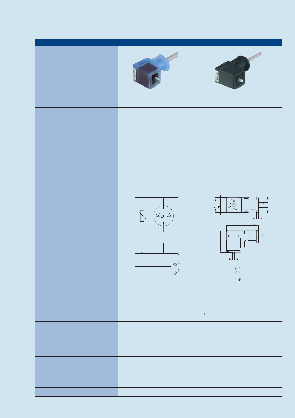 Rectangular connectors gdm-series, Type c industrial standard > molded cable socket | Northern Connectors Hirschmann GDM-Series Valve Connectors (DIN 43650) User Manual | Page 105 / 111