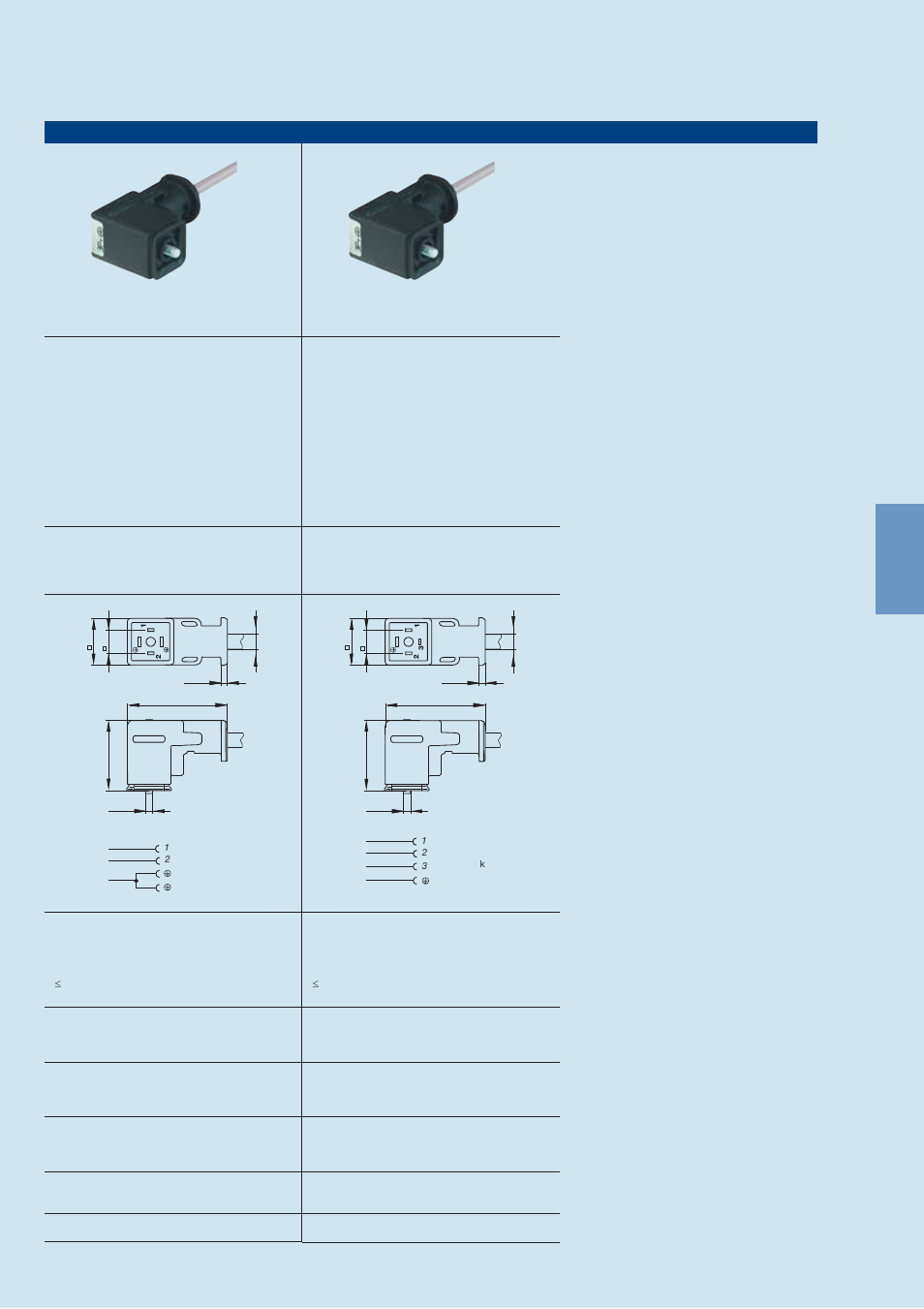 Northern Connectors Hirschmann GDM-Series Valve Connectors (DIN 43650) User Manual | Page 106 / 111