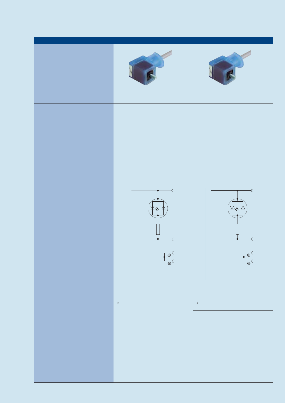 Rectangular connectors gdm-series | Northern Connectors Hirschmann GDM-Series Valve Connectors (DIN 43650) User Manual | Page 107 / 111