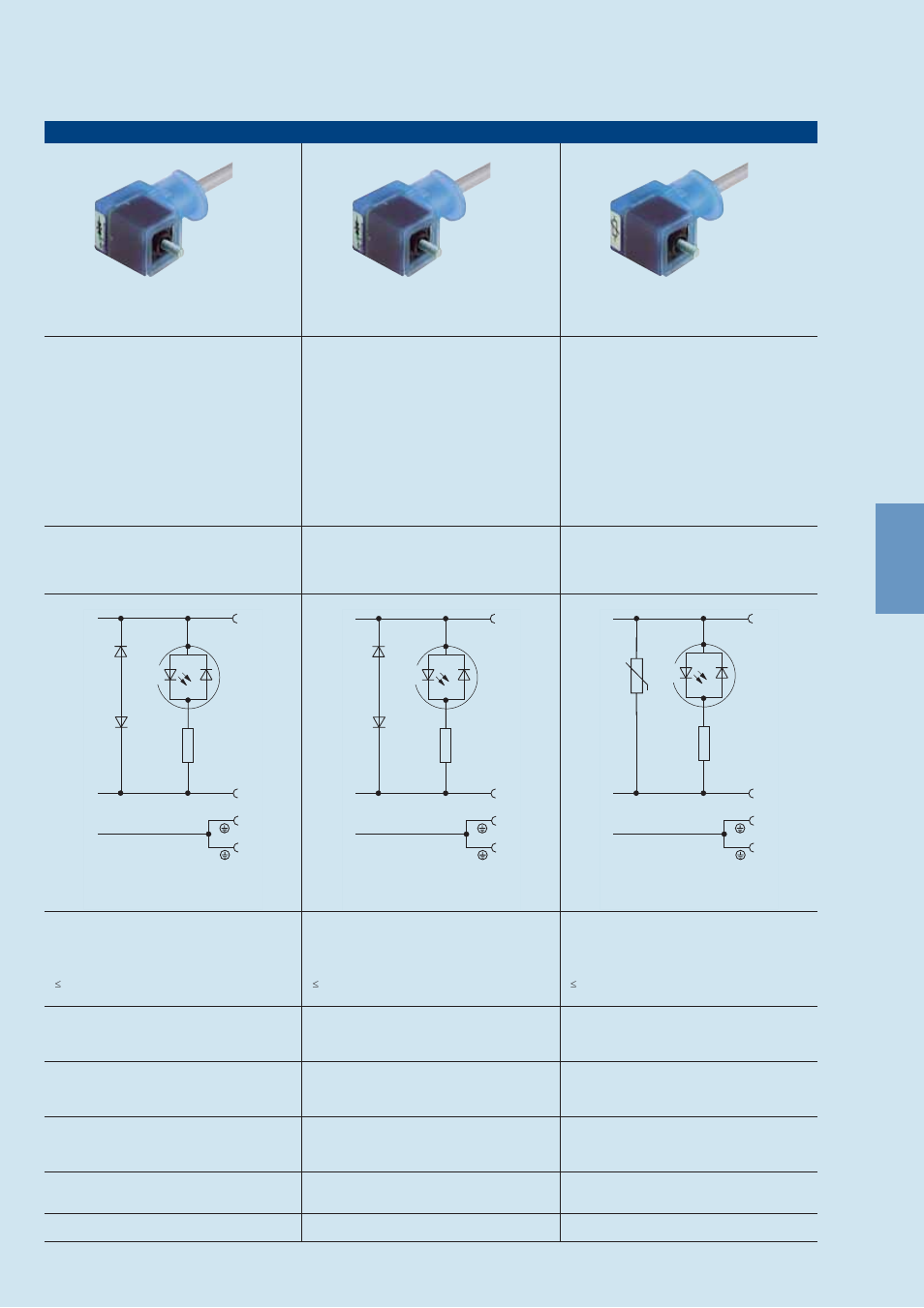 Northern Connectors Hirschmann GDM-Series Valve Connectors (DIN 43650) User Manual | Page 108 / 111