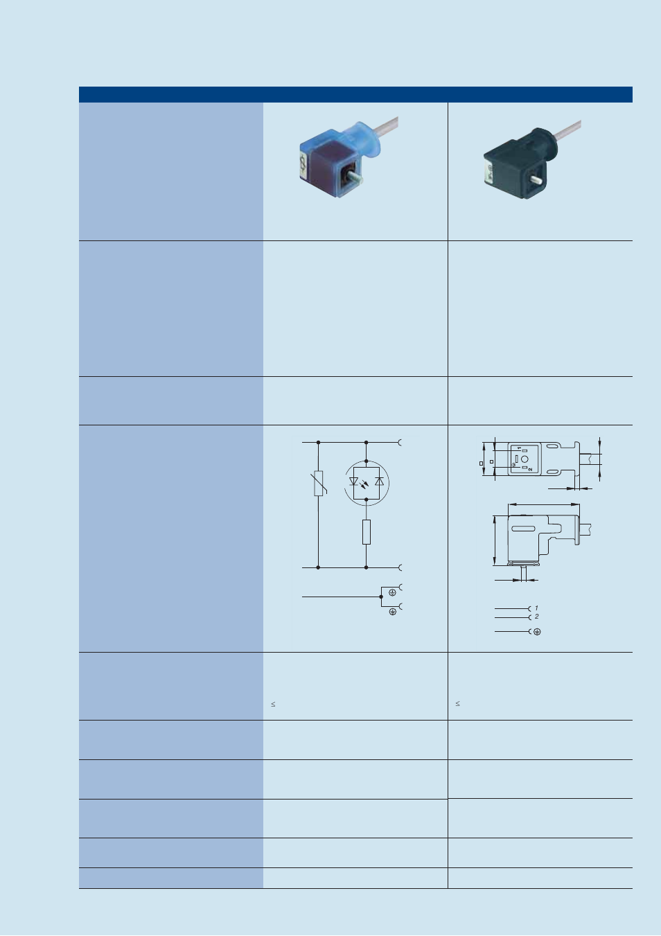 Rectangular connectors gdm-series | Northern Connectors Hirschmann GDM-Series Valve Connectors (DIN 43650) User Manual | Page 109 / 111