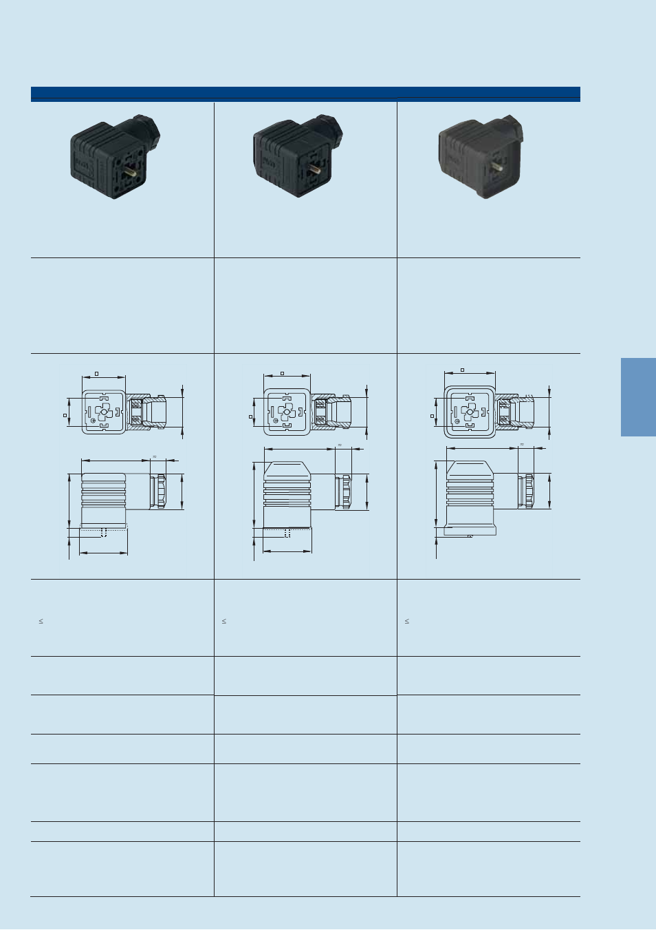 Northern Connectors Hirschmann GDM-Series Valve Connectors (DIN 43650) User Manual | Page 12 / 111