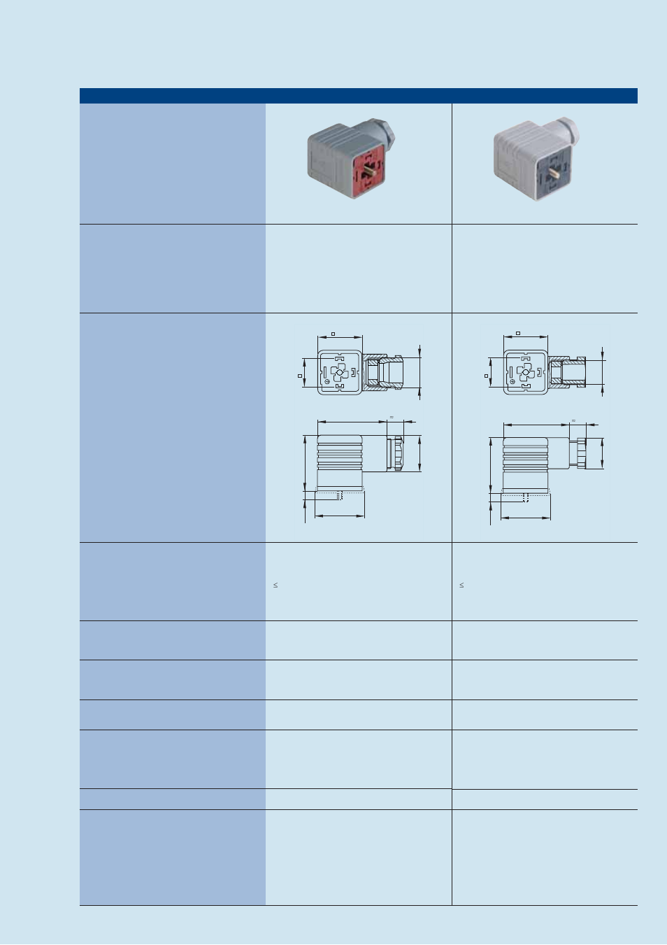 Rectangular connectors gdm-series | Northern Connectors Hirschmann GDM-Series Valve Connectors (DIN 43650) User Manual | Page 13 / 111