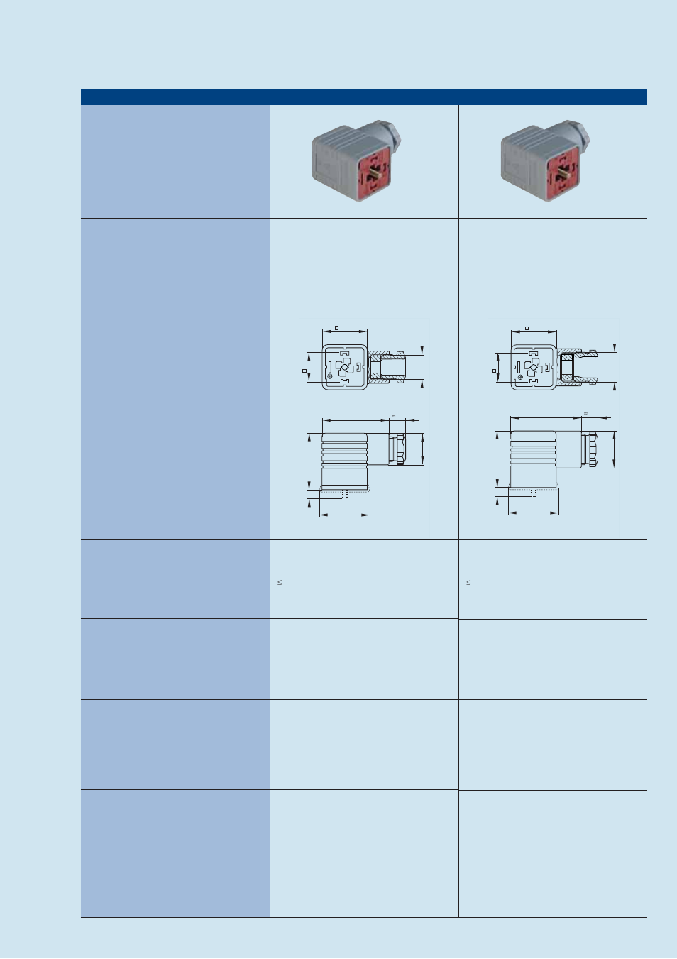 Rectangular connectors gdm-series | Northern Connectors Hirschmann GDM-Series Valve Connectors (DIN 43650) User Manual | Page 15 / 111