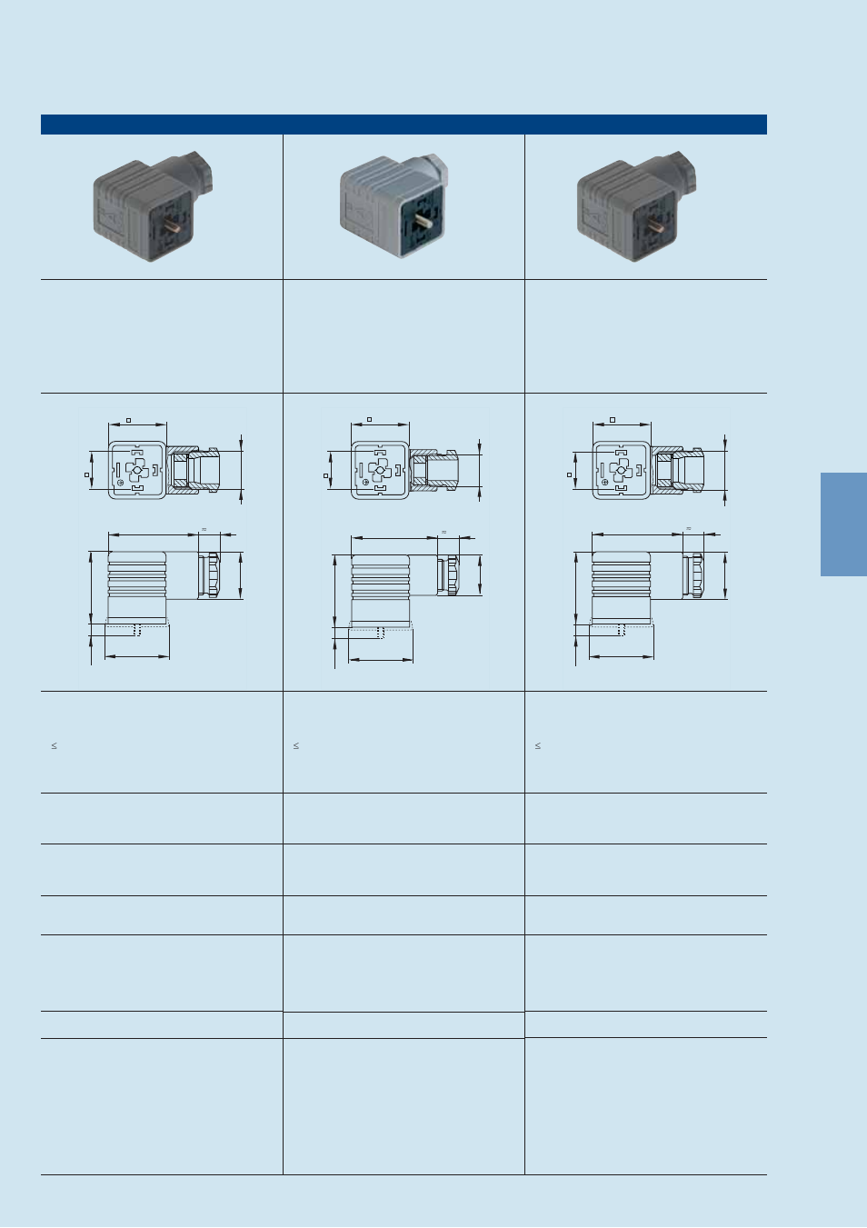 Northern Connectors Hirschmann GDM-Series Valve Connectors (DIN 43650) User Manual | Page 16 / 111